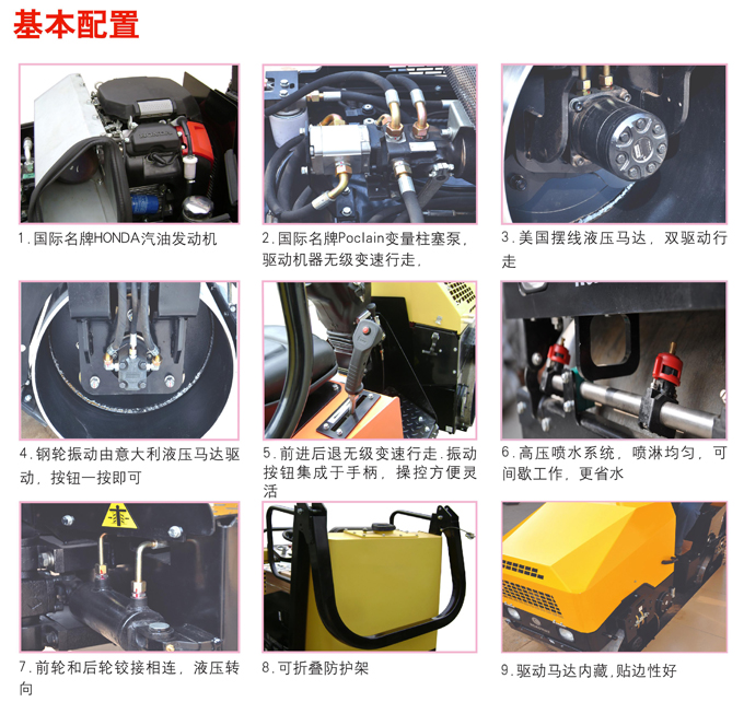 GNYL51駕駛式壓路機基本配置 GNYL51駕駛式壓路機基本配置