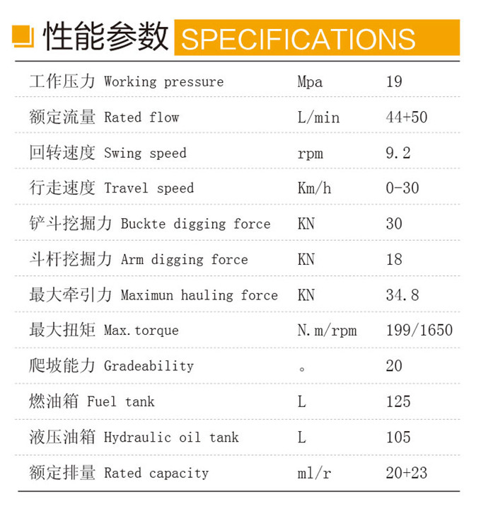 DLS865-9A 5.8噸輪式液壓挖掘機性能參數 DLS865-9A 5.8噸輪式液壓挖掘機性能參數