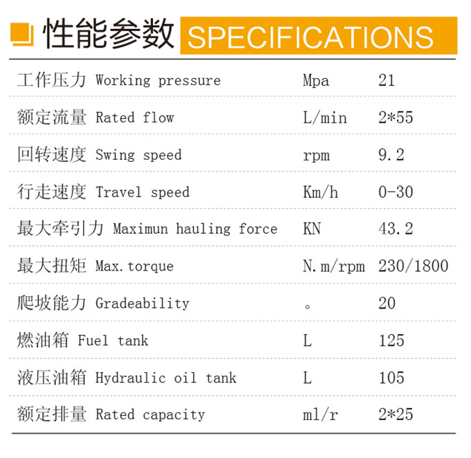 沃爾華DLS880-9AG 7.8噸輪式蔗木裝卸機性能參數 沃爾華DLS880-9AG 7.8噸輪式蔗木裝卸機性能參數