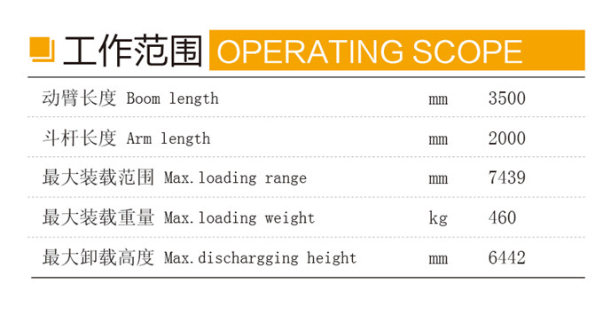DLS880-9AG 8噸輪式蔗木裝卸機工作范圍 DLS880-9AG 8噸輪式蔗木裝卸機工作范圍