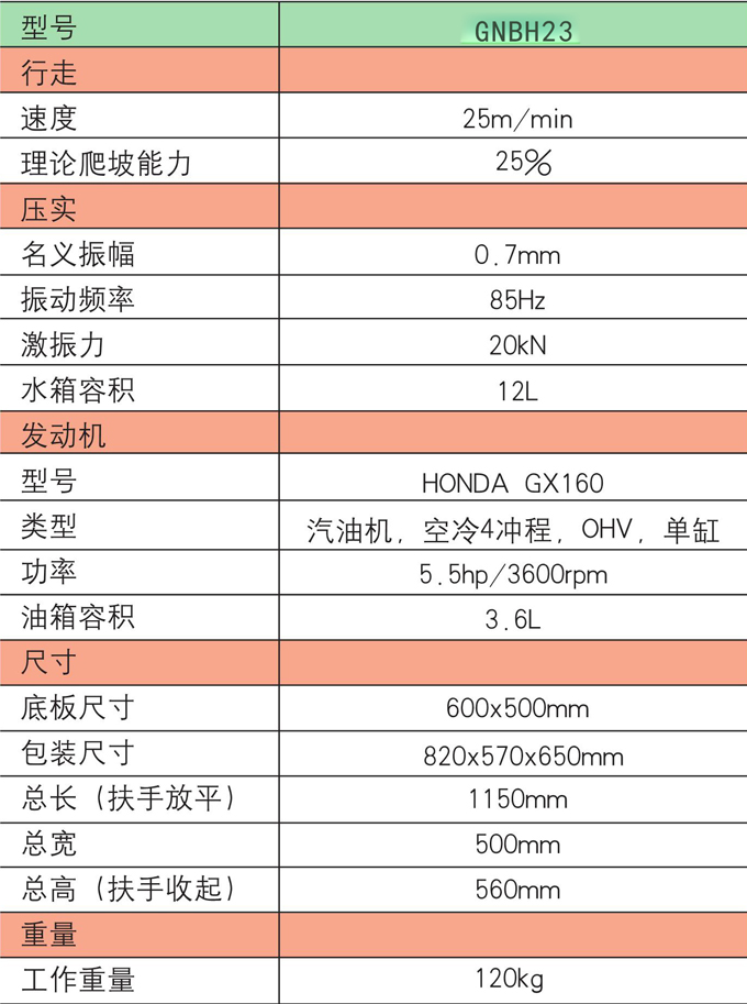 沃爾華GNBH23單向平板夯參數(shù) 沃爾華GNBH23單向平板夯參數(shù)