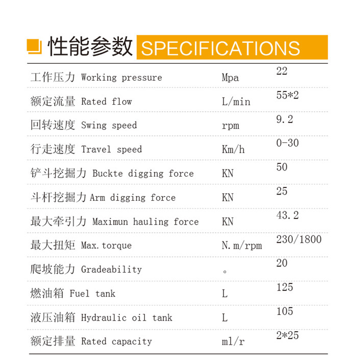 沃爾華DLS880-9A 7.2噸輪式液壓挖掘機性能參數 沃爾華DLS880-9A 7.2噸輪式液壓挖掘機性能參數