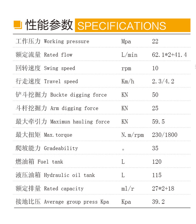 沃爾華DLS880-9B 7噸履帶式液壓挖掘機性能參數 沃爾華DLS880-9B 7噸履帶式液壓挖掘機性能參數