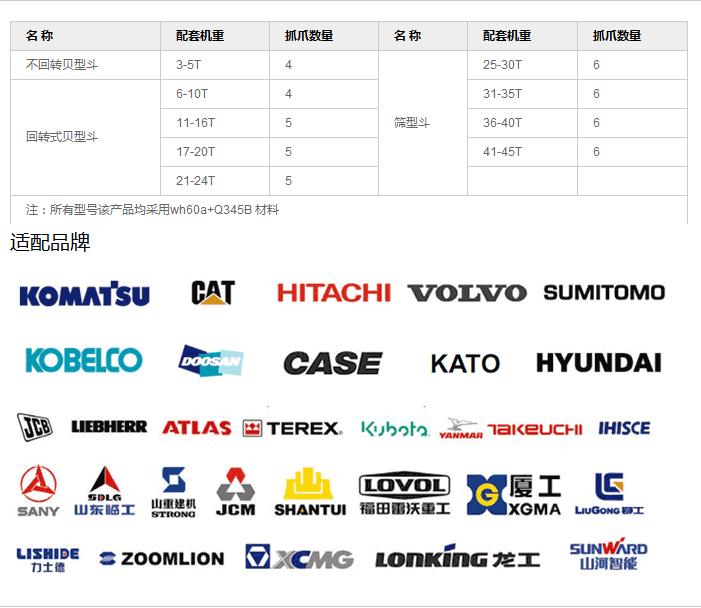 抓斗主要參數和適配品牌 抓斗主要參數和適配品牌