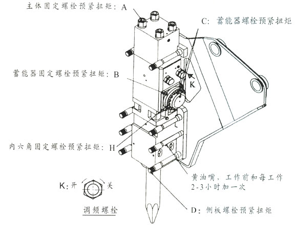 液壓破碎錘構(gòu)造圖 液壓破碎錘構(gòu)造圖