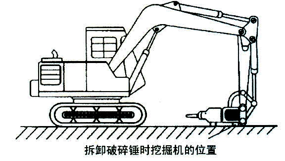 拆卸破碎錘時(shí)挖掘機(jī)的位置 拆卸破碎錘時(shí)挖掘機(jī)的位置