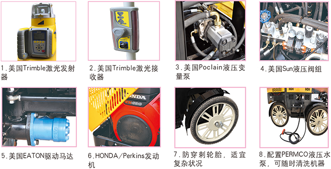 沃爾華激光掃描混凝土攤鋪整平機基本配置 沃爾華激光掃描混凝土攤鋪整平機基本配置