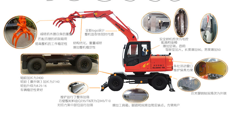 DLS890-9A輪式蔗木裝卸機產品細節圖 DLS890-9A輪式蔗木裝卸機產品細節圖