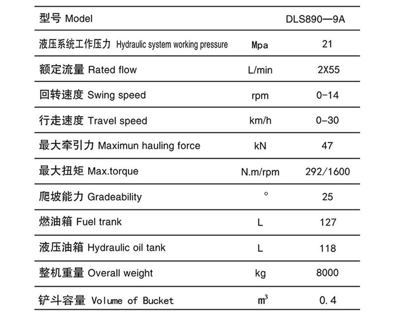 DLS890-9A輪式蔗木裝卸機性能參數 DLS890-9A輪式蔗木裝卸機性能參數
