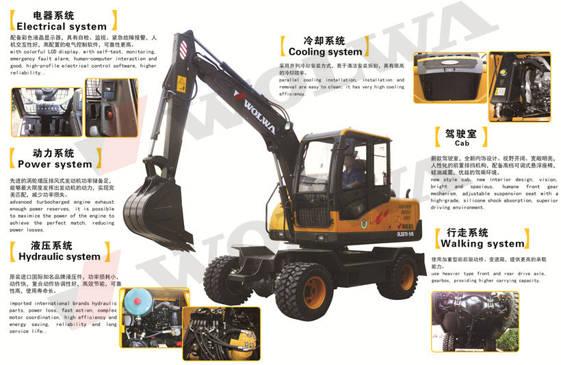 DLS870-9M輪式液壓挖掘機細節圖 DLS870-9M輪式液壓挖掘機細節圖